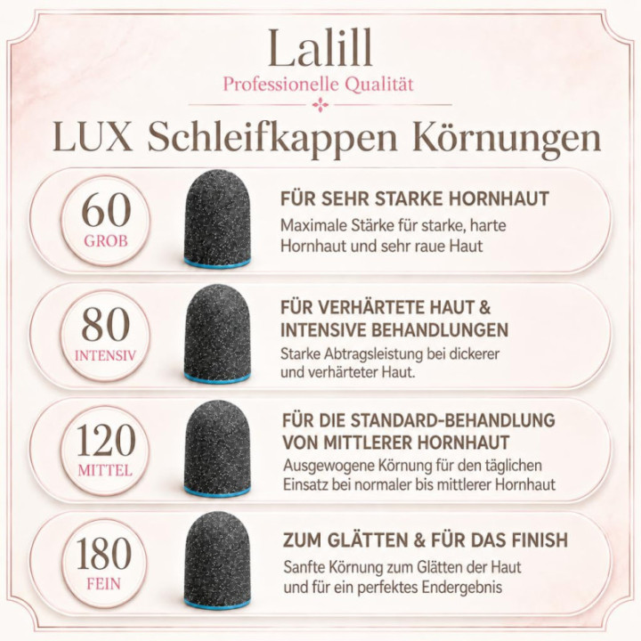 Nakładki kapturki grafitowe LUX ABS 10|60 100 szt. w pudełku AMZ