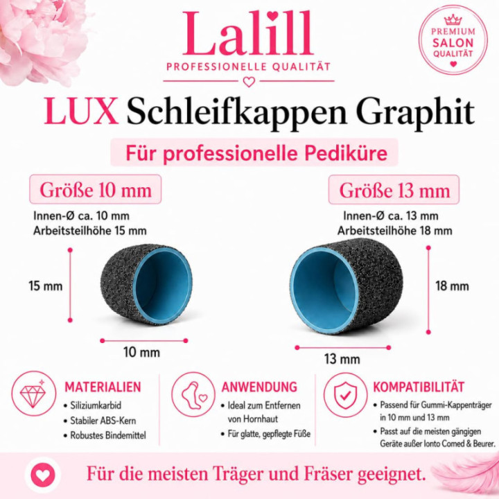 Nakładki kapturki grafitowe LUX ABS 13|120 100 szt. w pudełku AMZ